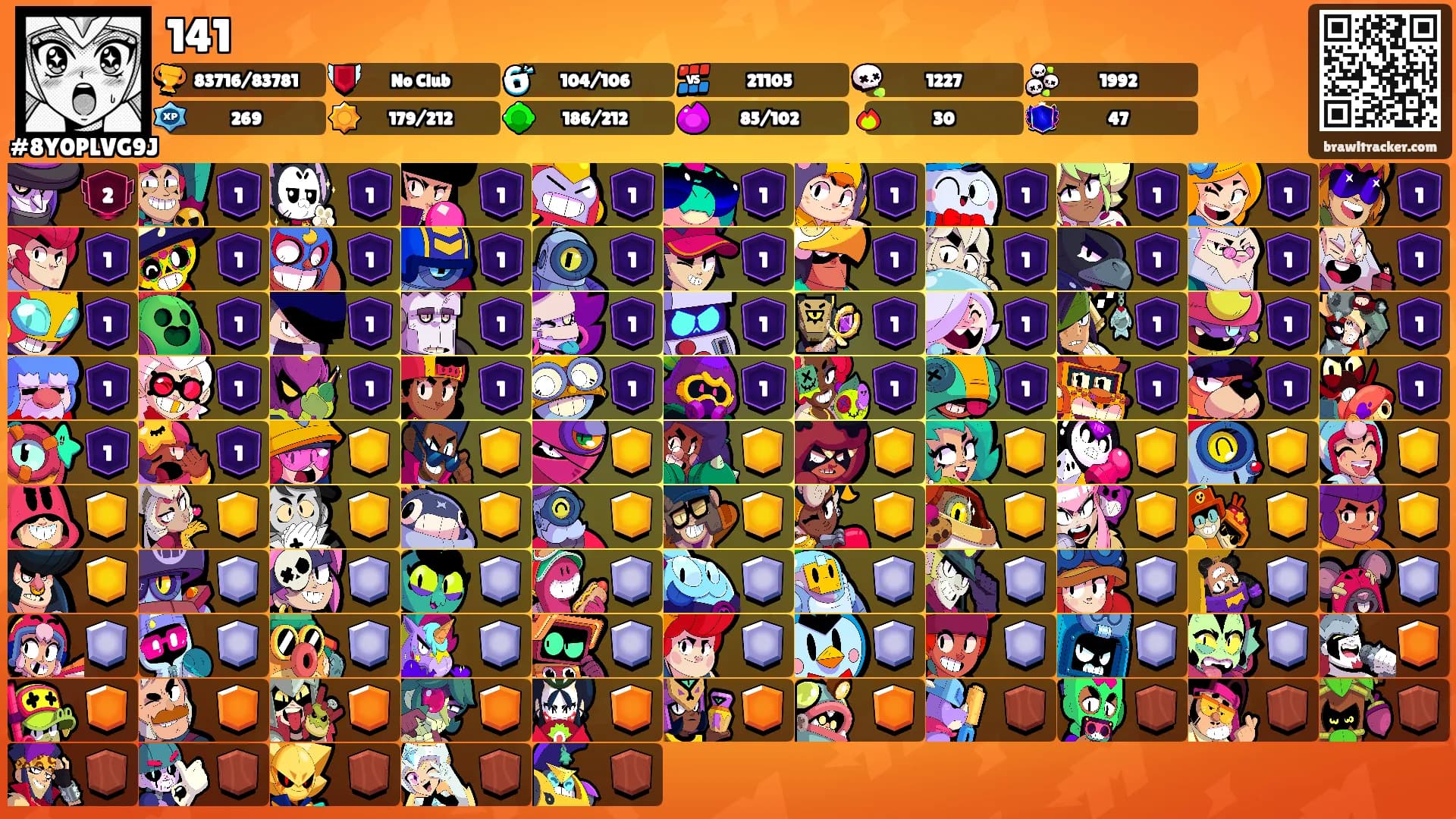141's Ranks