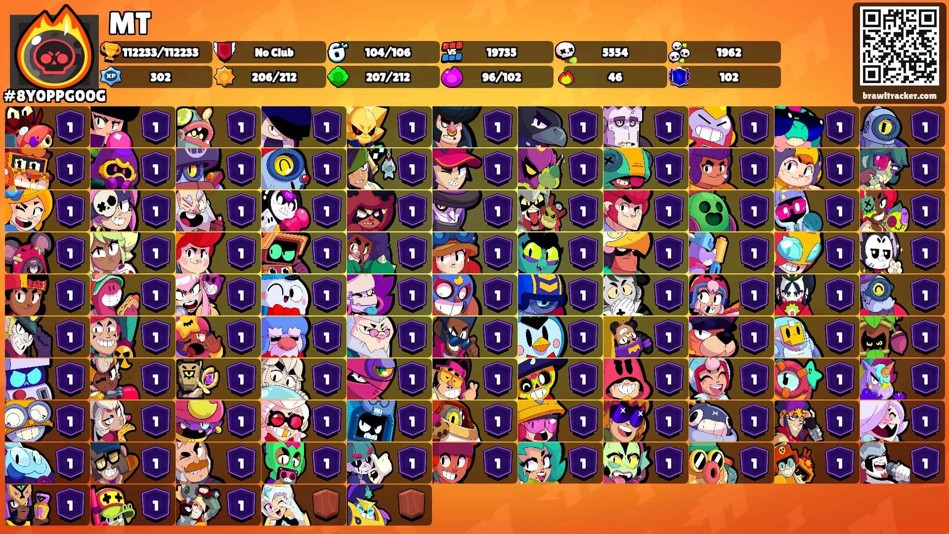 MT's Ranks