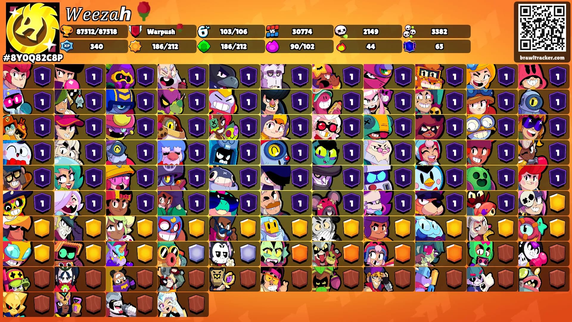 𝑊𝑒𝑒𝑧𝑎ℎ 🌹's Ranks