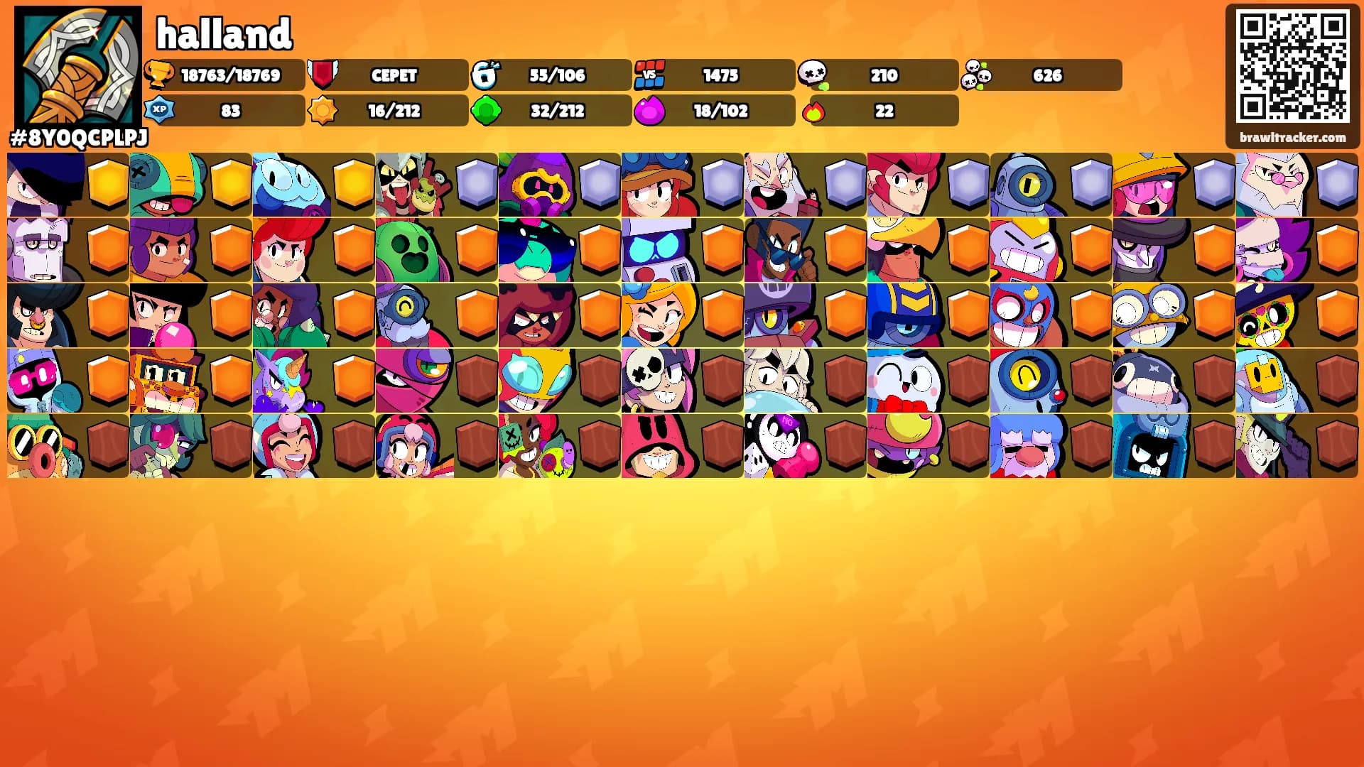 halland's Ranks