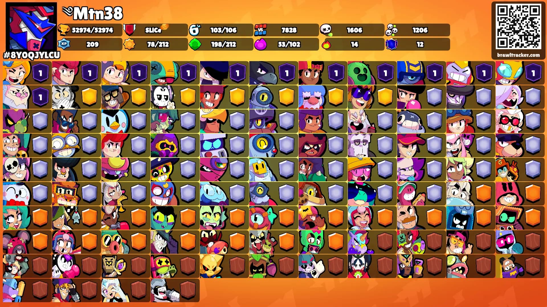 ༄Mtn38⛩'s Ranks