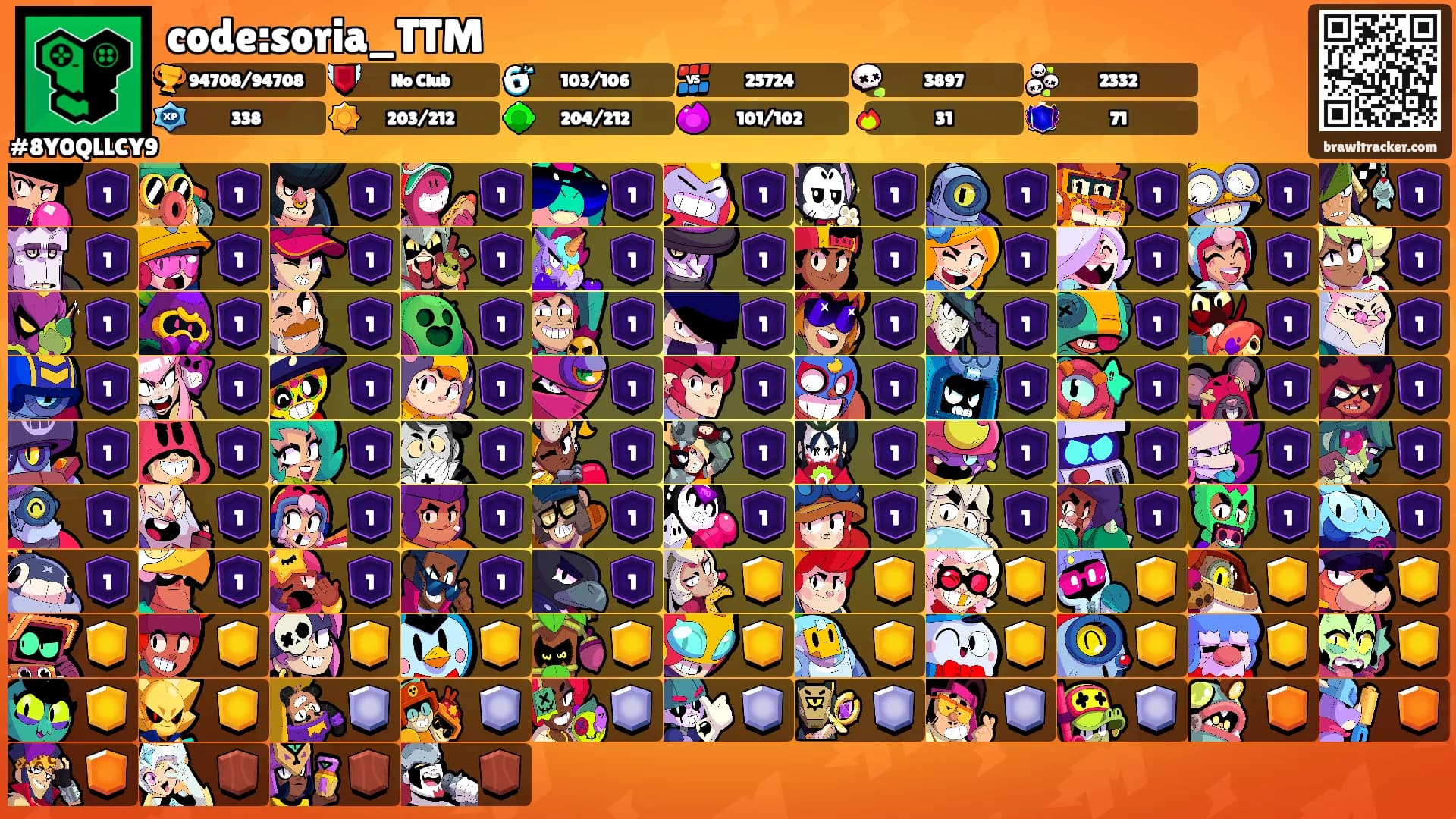 code:soria_TTM's Ranks