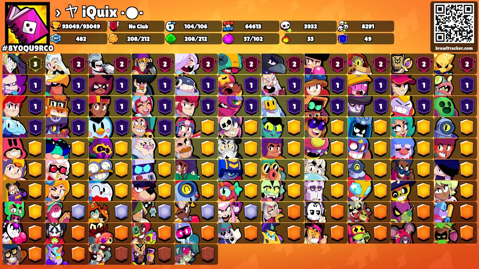 › ヤ iQuix •●•'s Ranks
