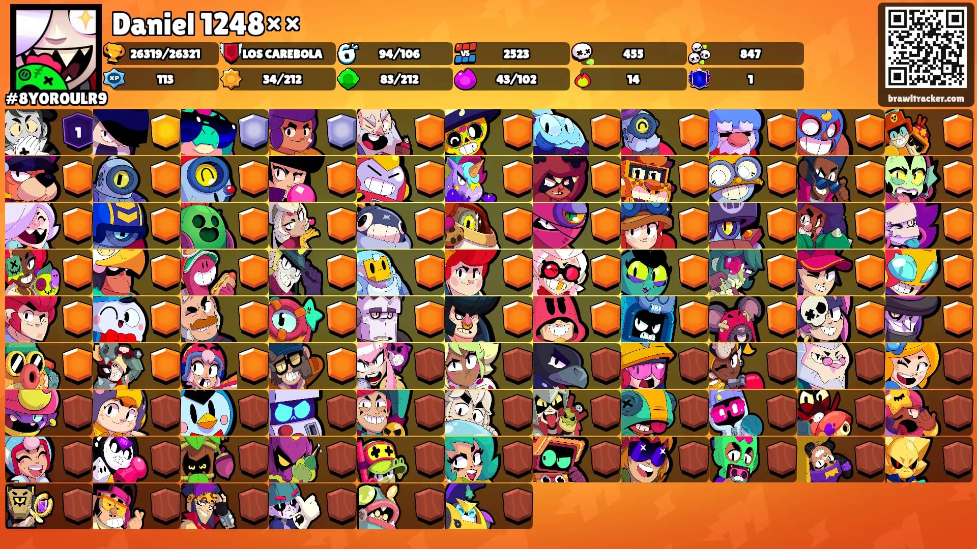 Daniel 1248××'s Ranks
