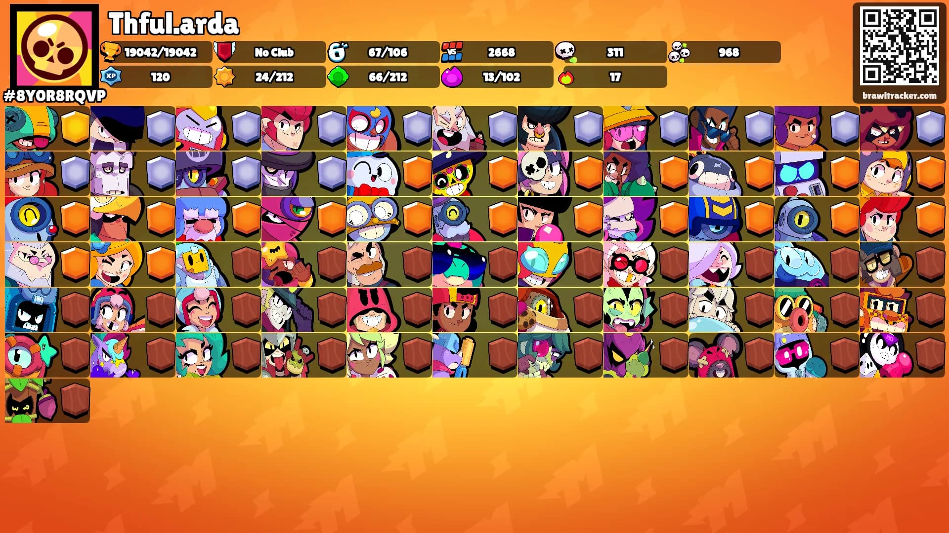 Thful.arda's Ranks