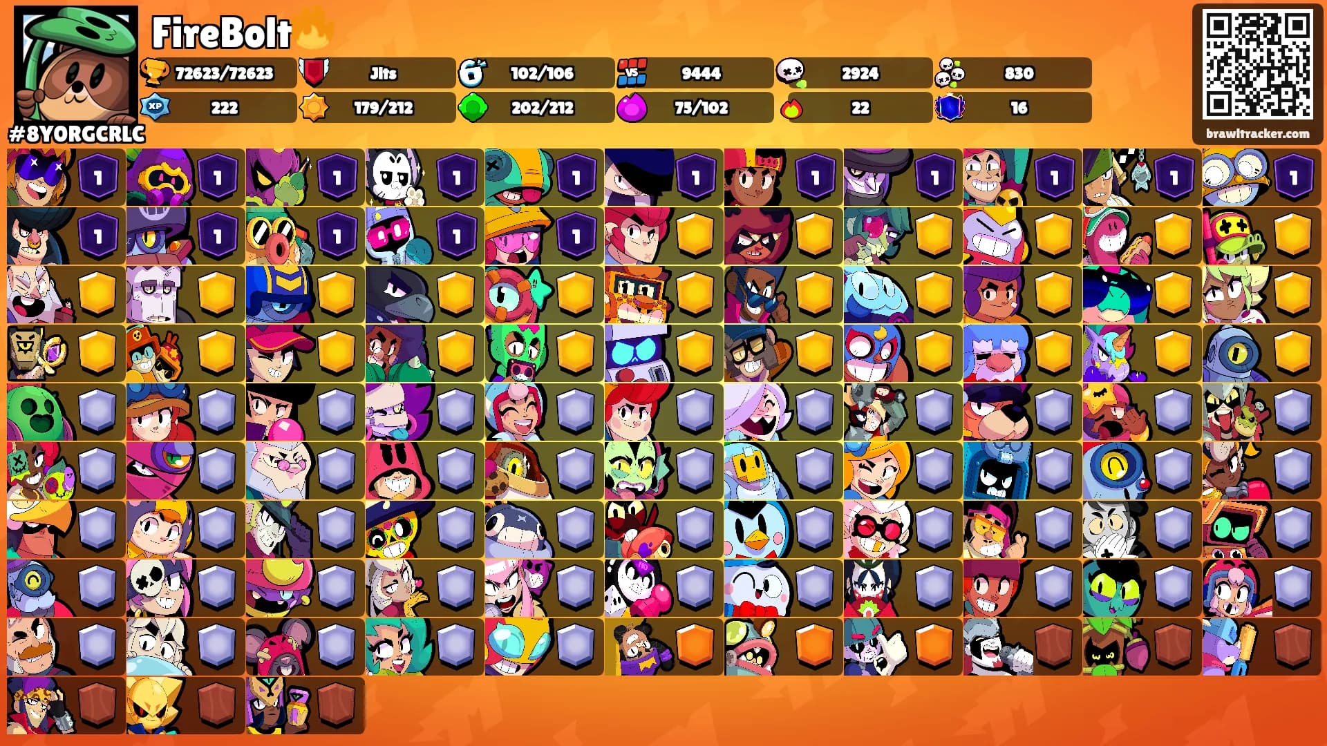 FireBolt🔥's Ranks