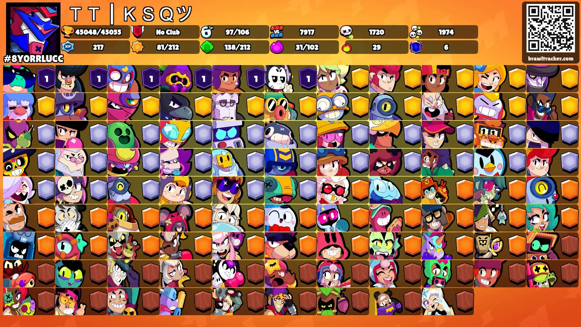 ＴＴ | ＫＳＱツ's Ranks
