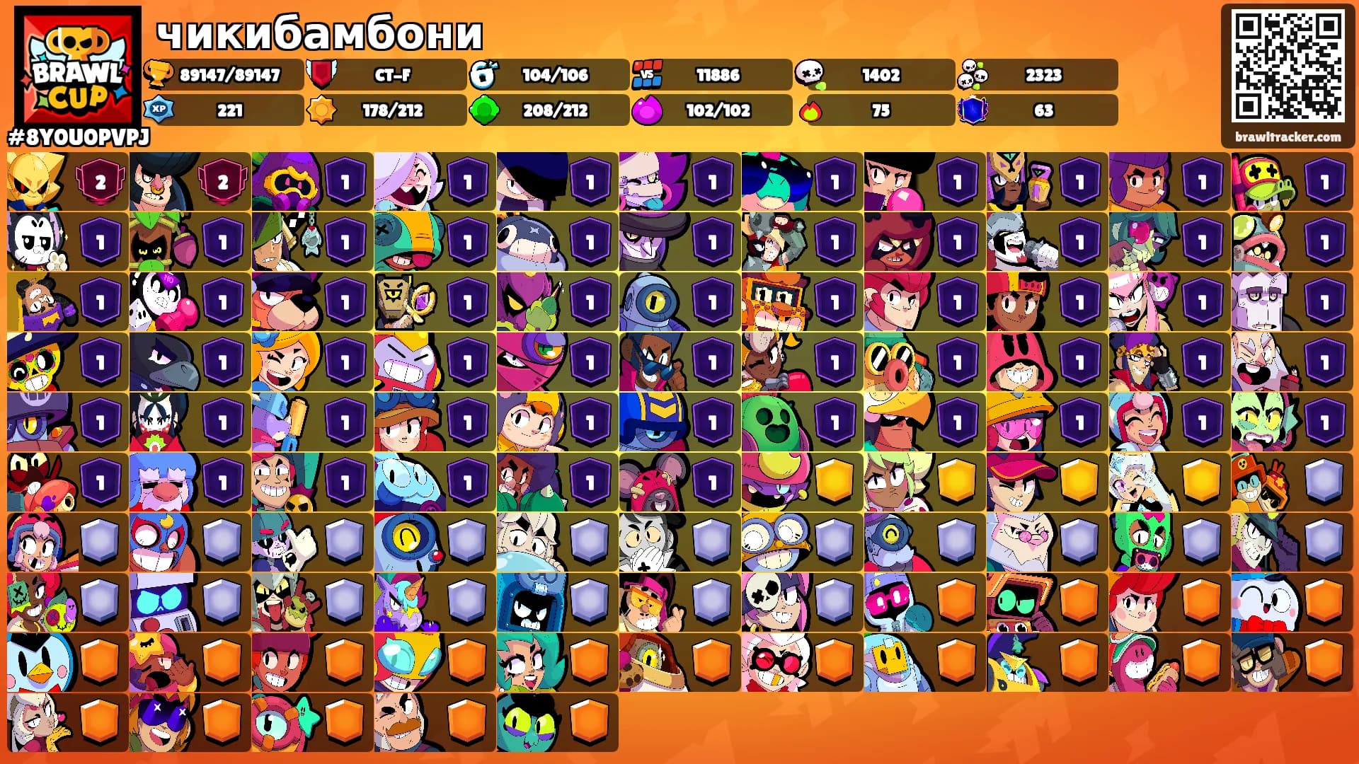 чикибамбони's Ranks