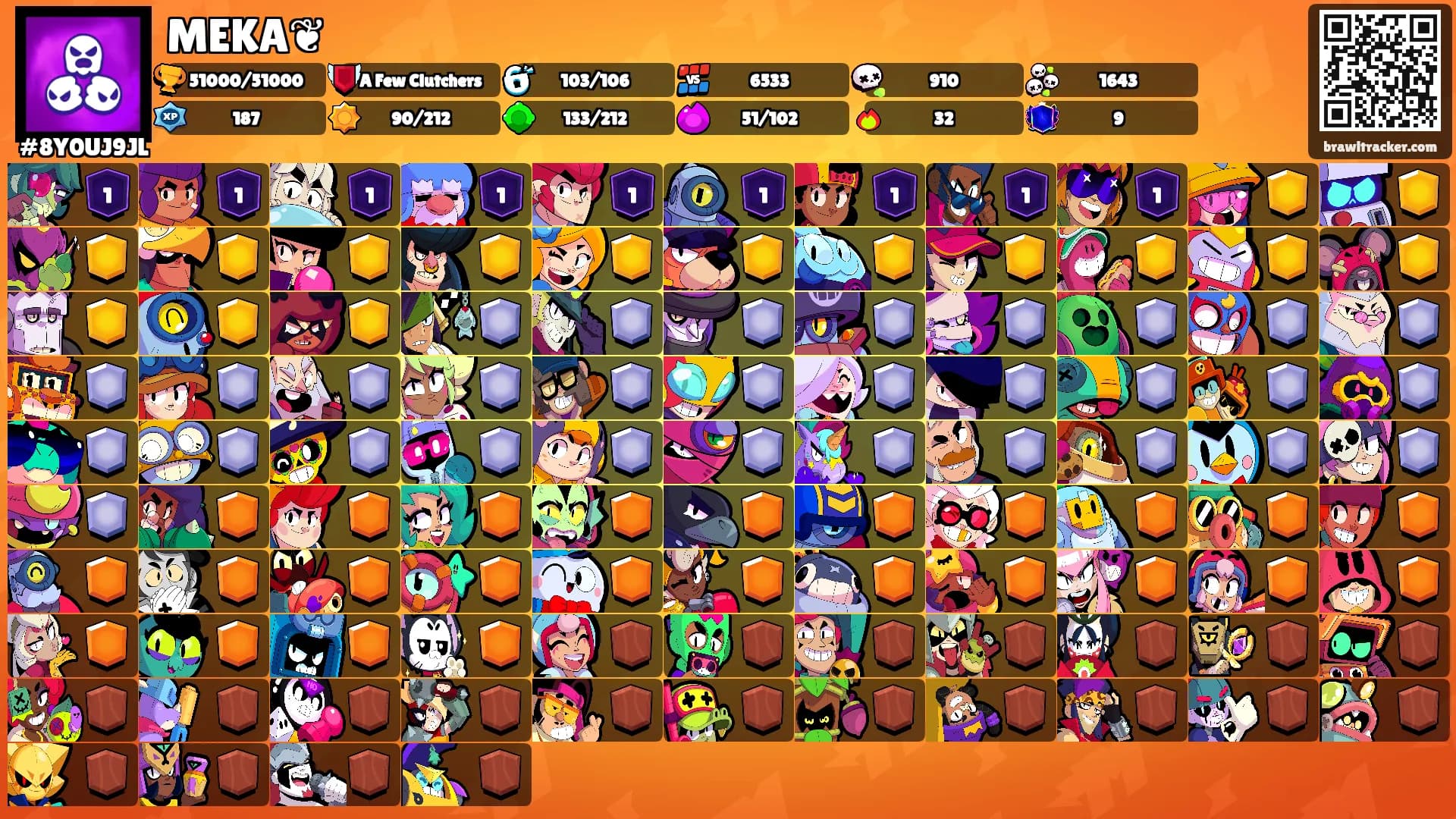 MEKA❦'s Ranks