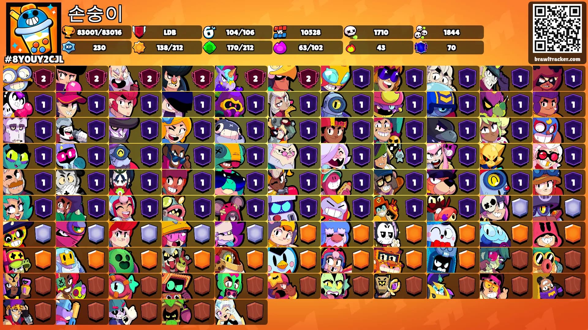 손숭이's Ranks