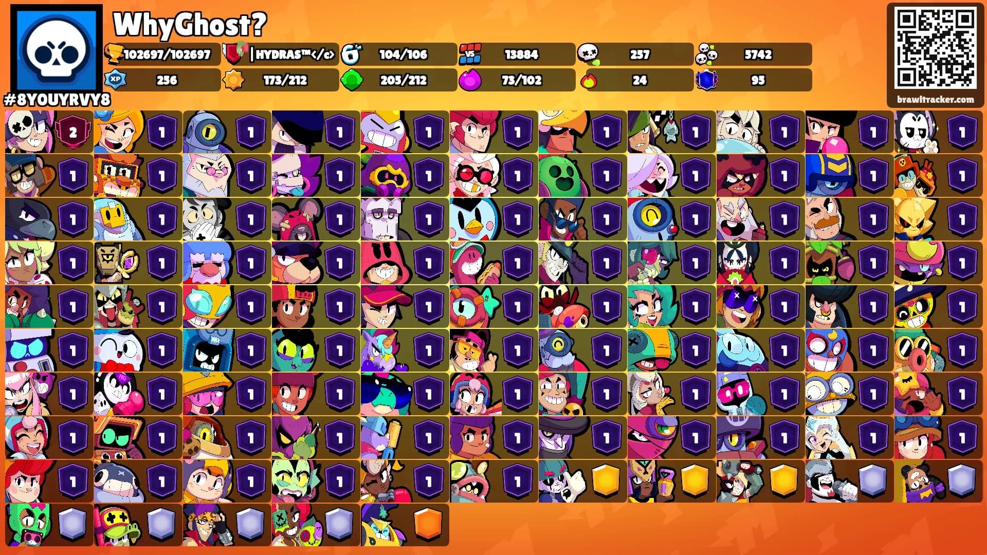 WhyGhost?'s Ranks