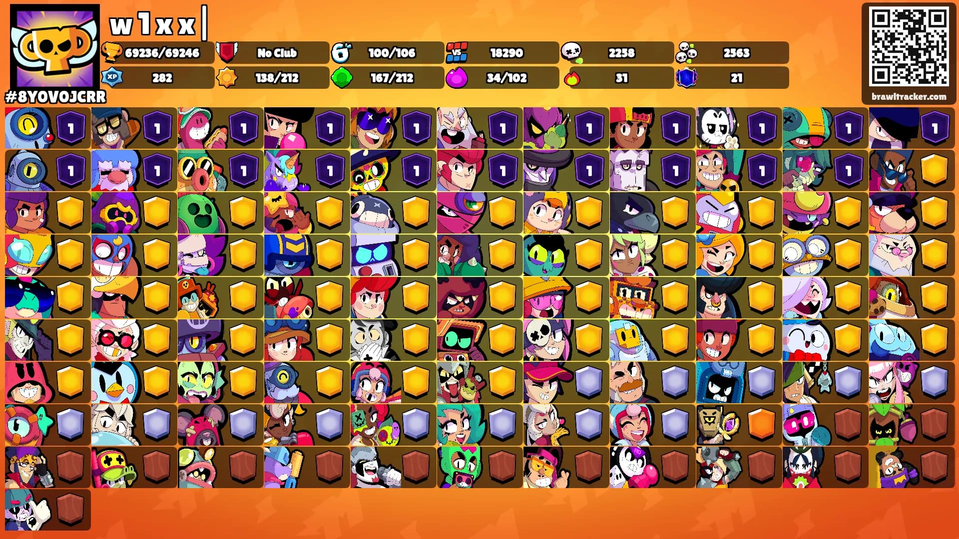w 1 x x|'s Ranks