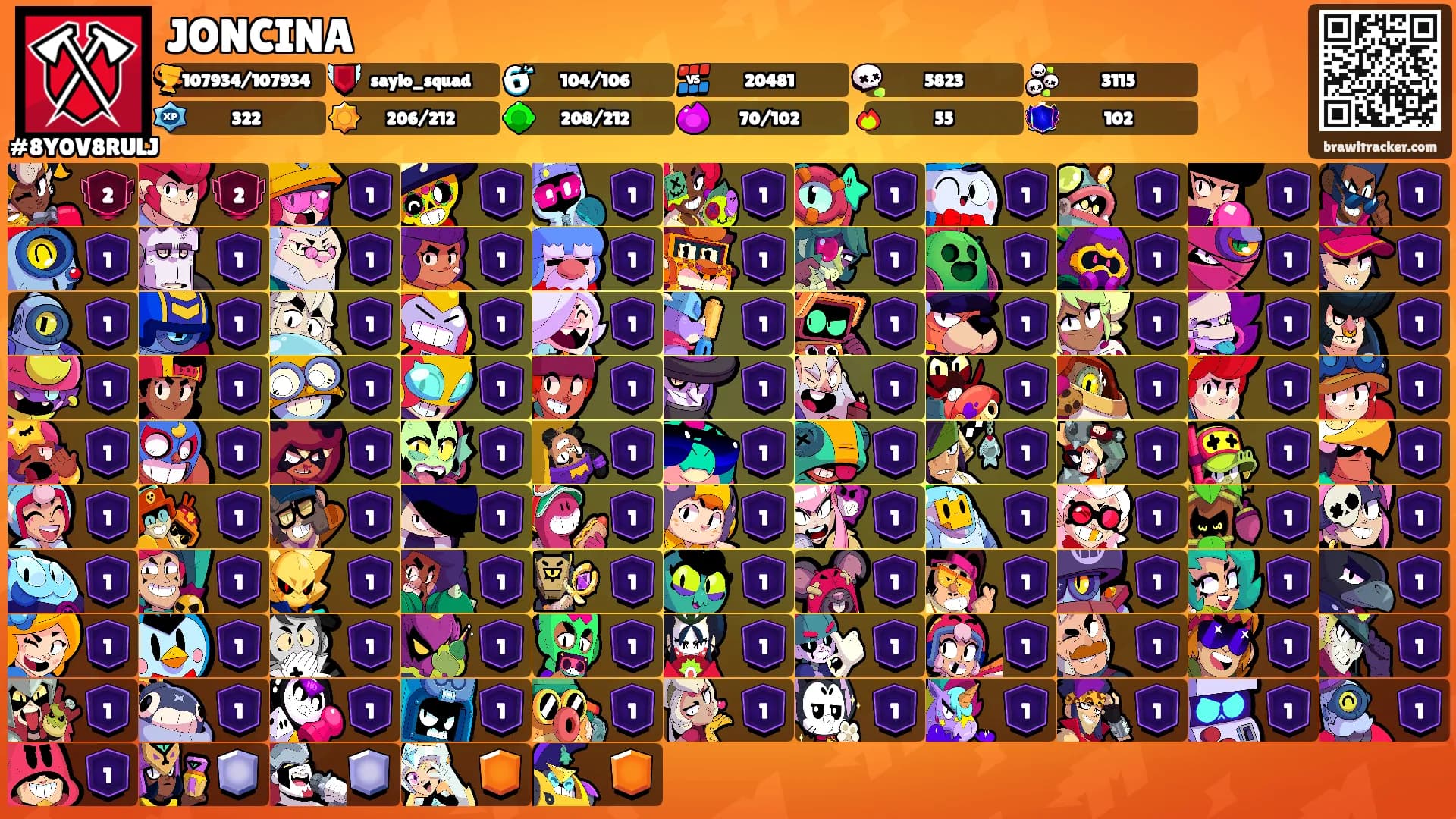 JONCINA's Ranks