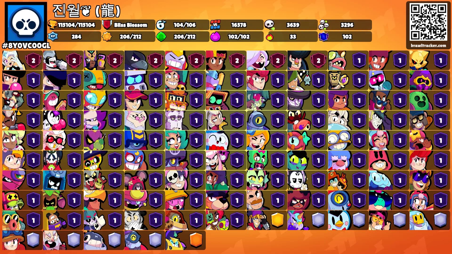 진월❦ (龍)'s Ranks
