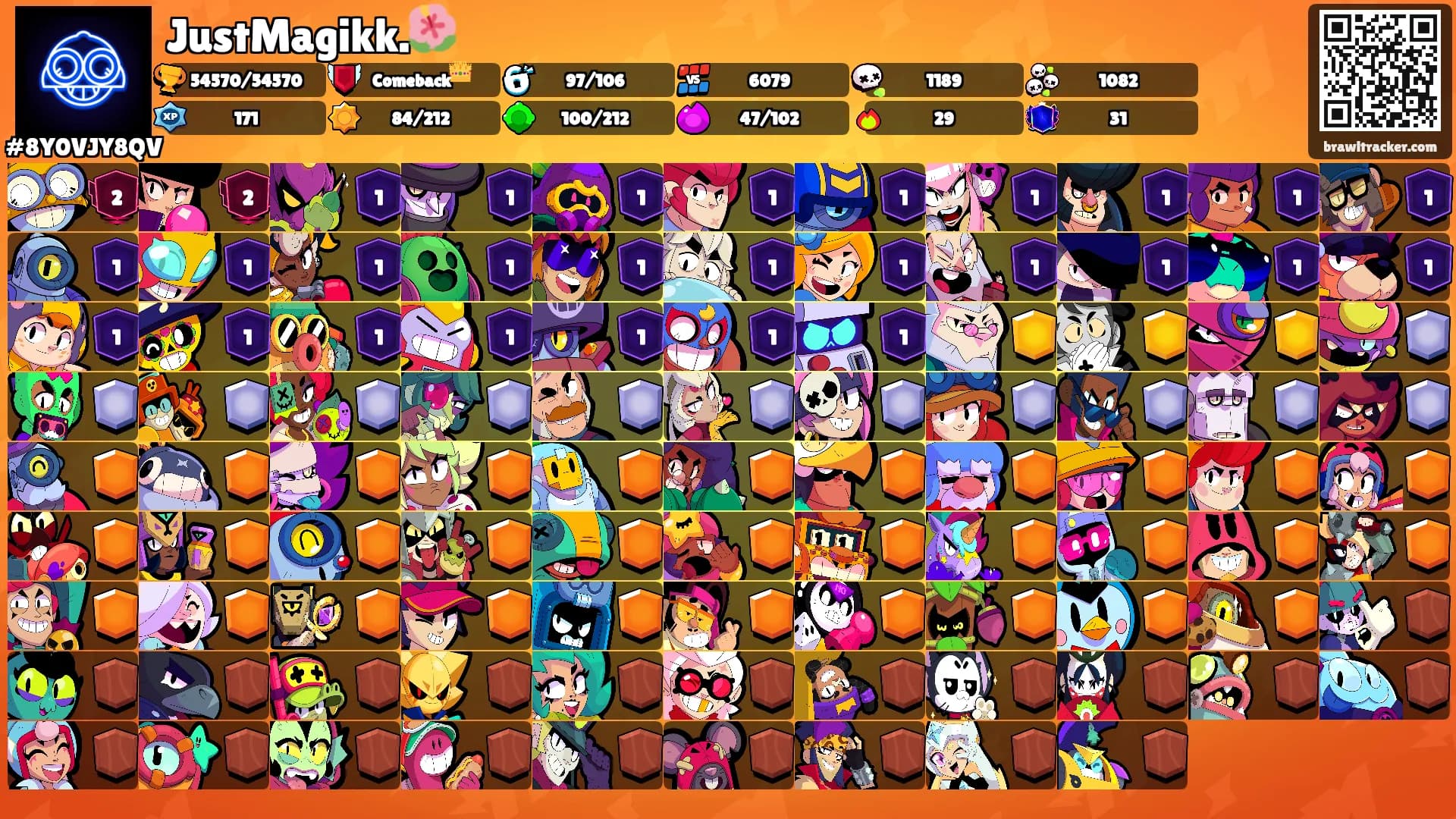 JustMagikk.🌺's Ranks