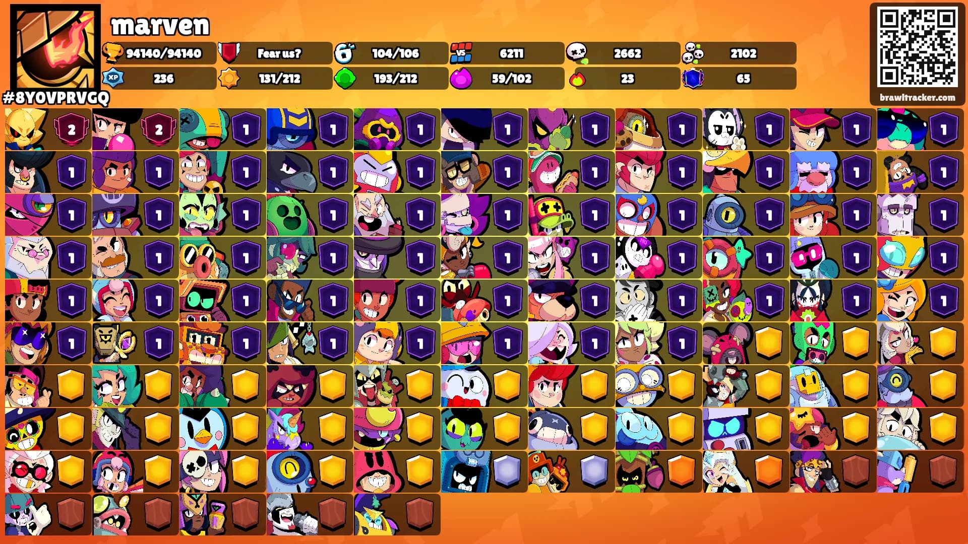 marven's Ranks