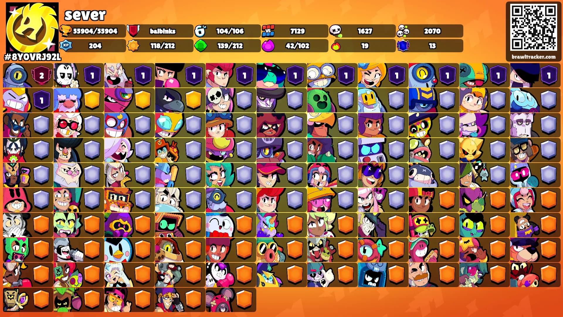 sever's Ranks
