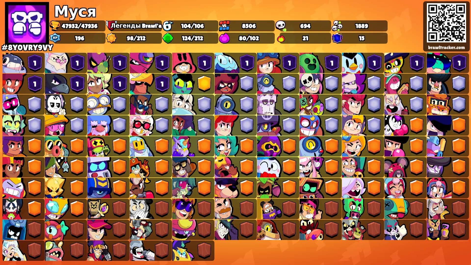 Муся's Ranks