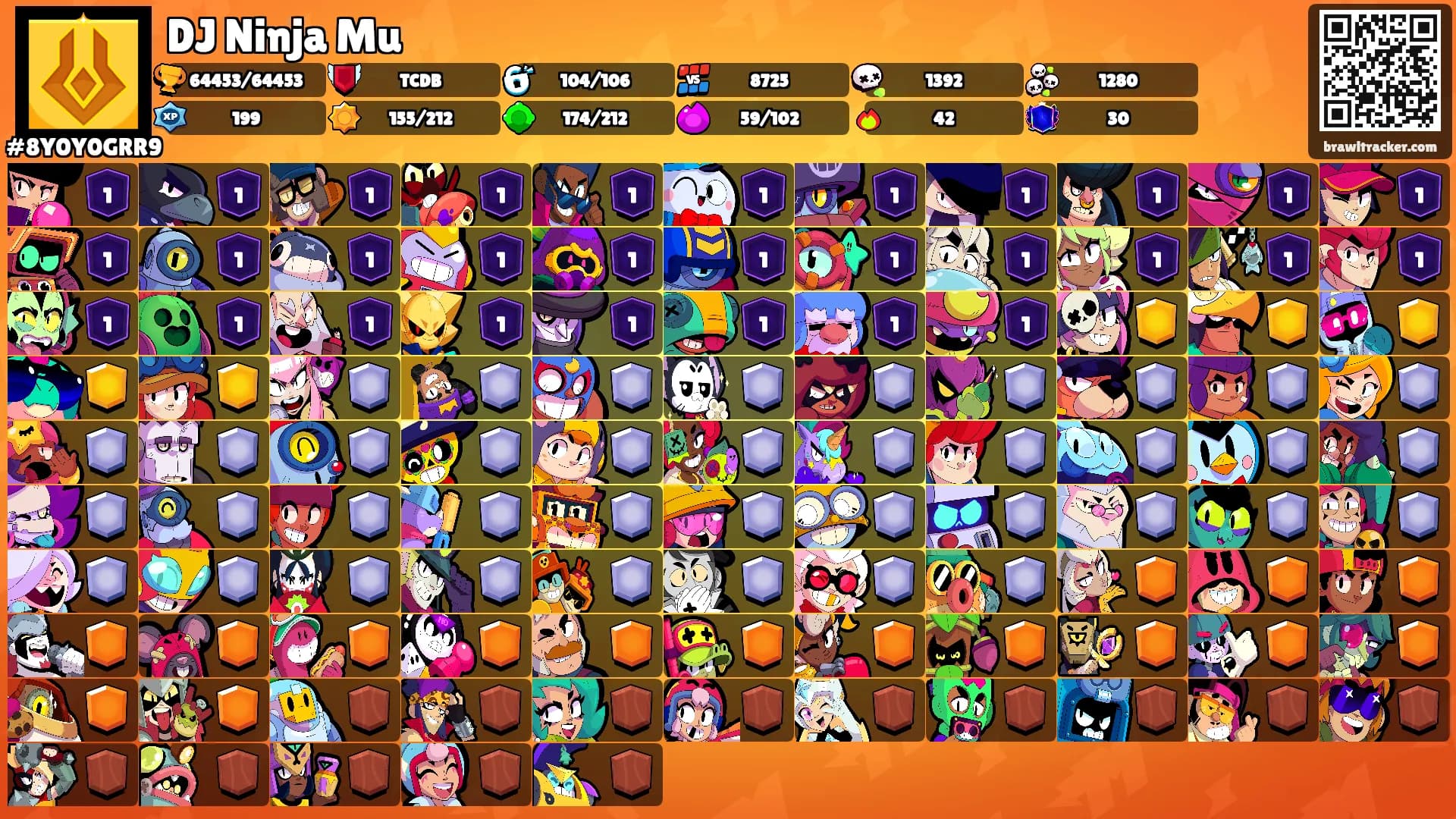 DJ Ninja Mu's Ranks