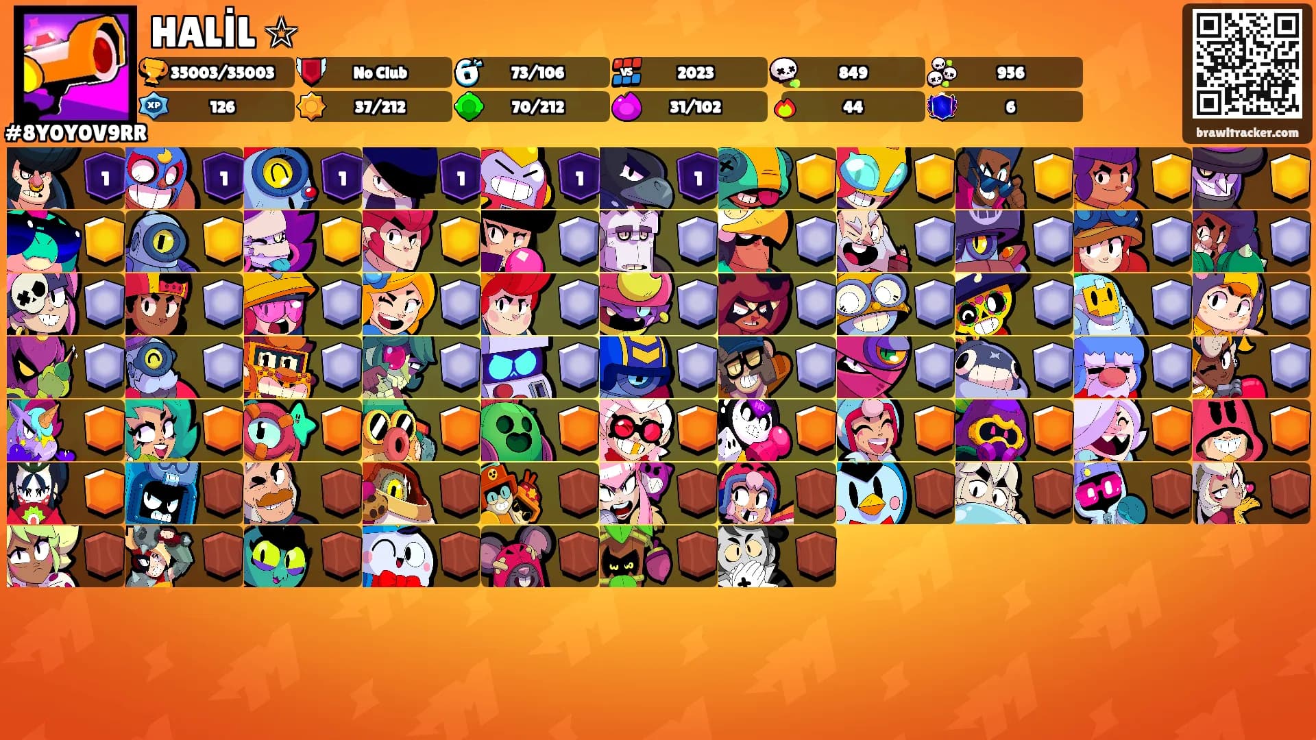 HALİL ☆'s Ranks