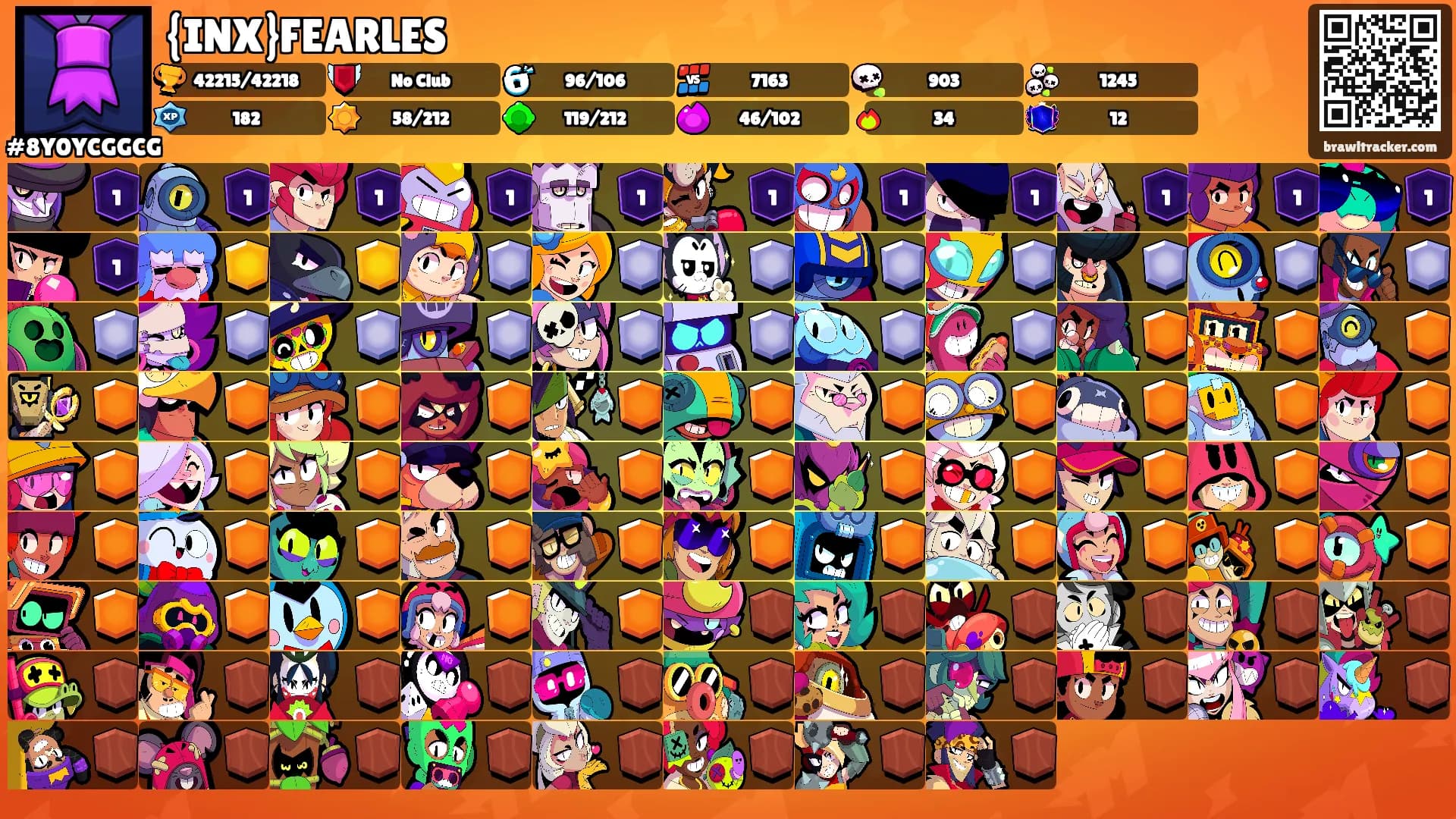 {INX}FEARLES's Ranks