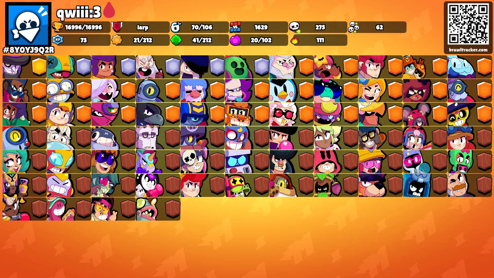 qwiii:3🩸's Ranks