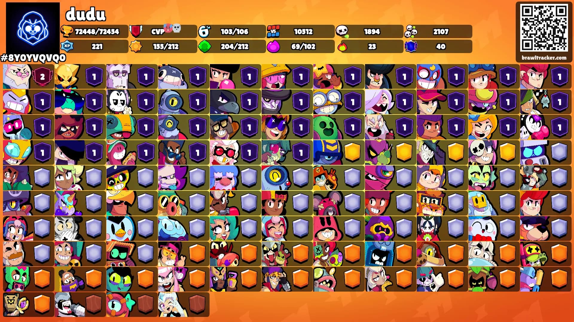 dudu's Ranks