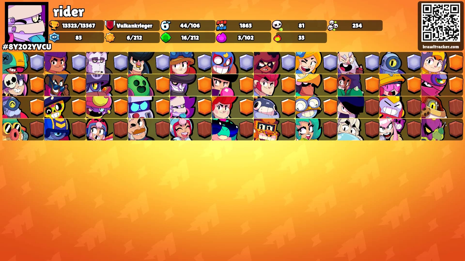 rider's Ranks
