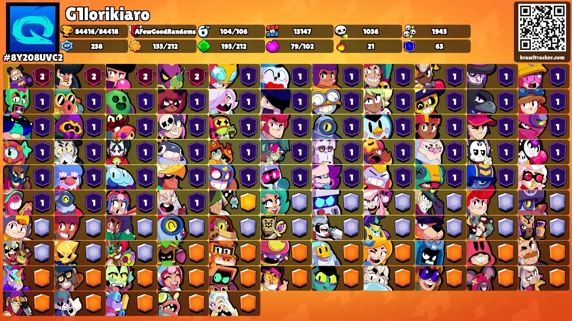 G1lorikiaro's Ranks