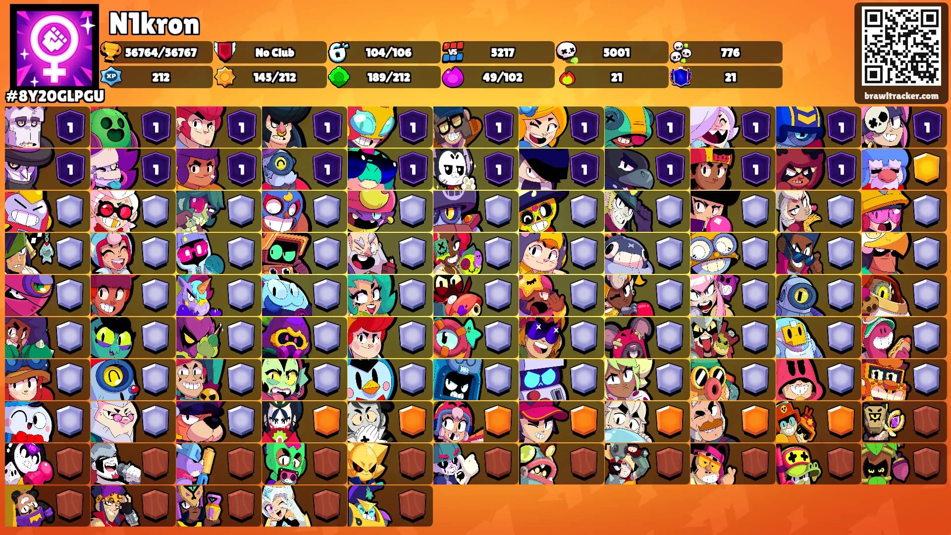 N1kron's Ranks