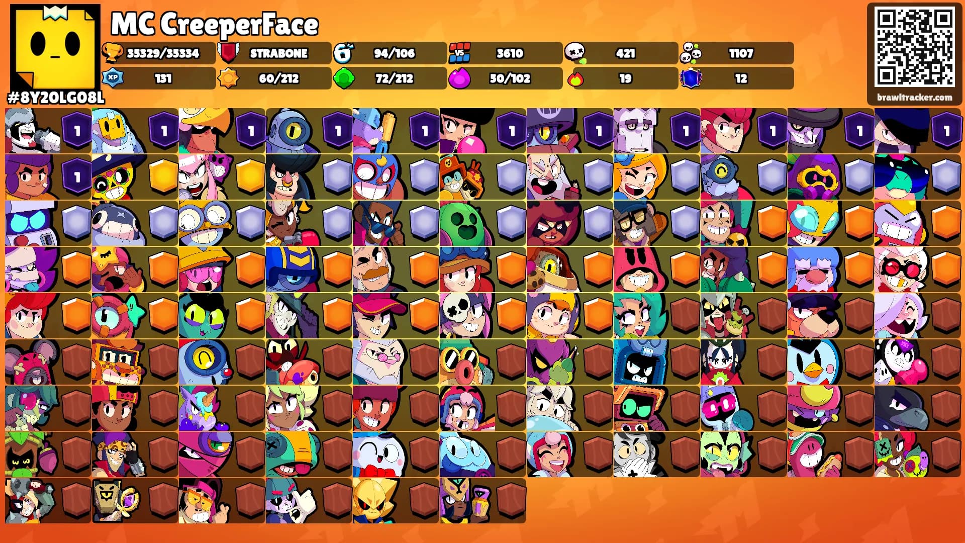 MC CreeperFace's Ranks