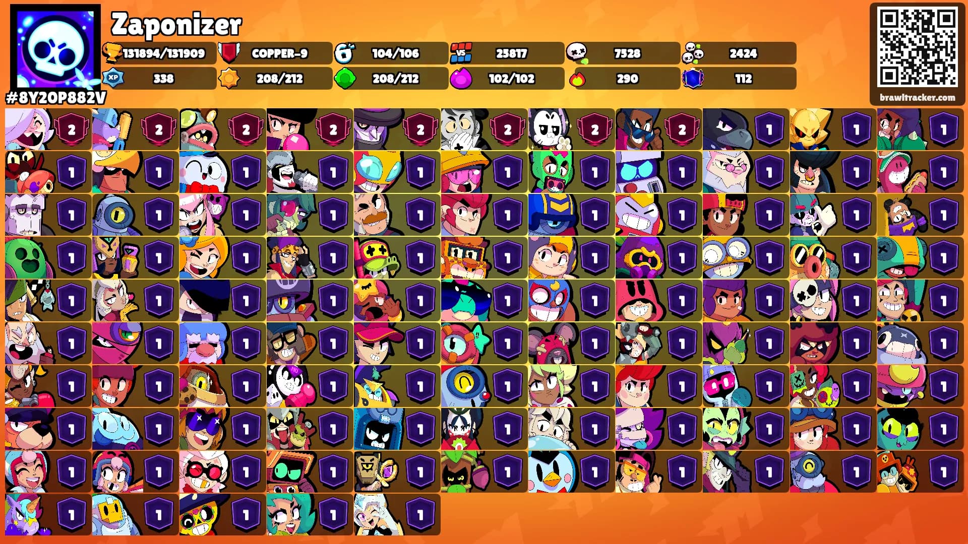 Zaponizer's Ranks