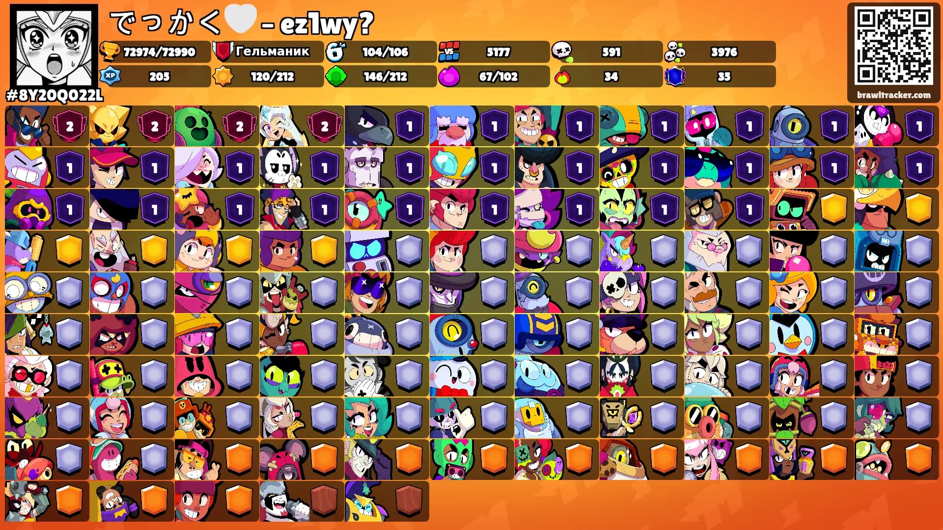 でっかく🤍 – ez1wy?'s Ranks