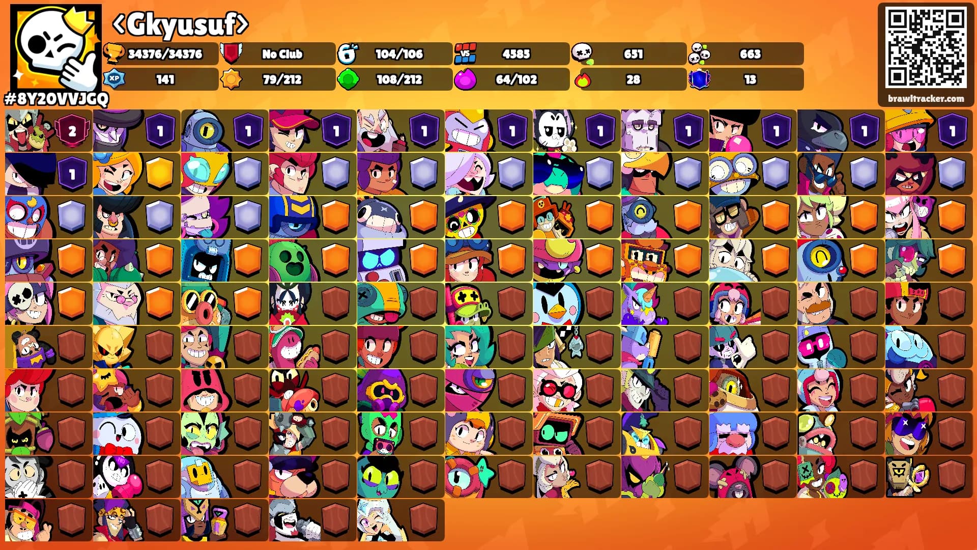 <Gkyusuf>'s Ranks