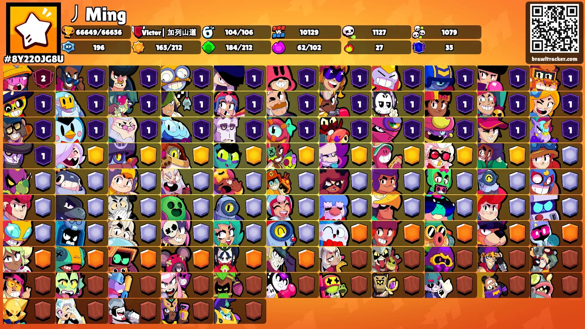 丿Ming's Ranks