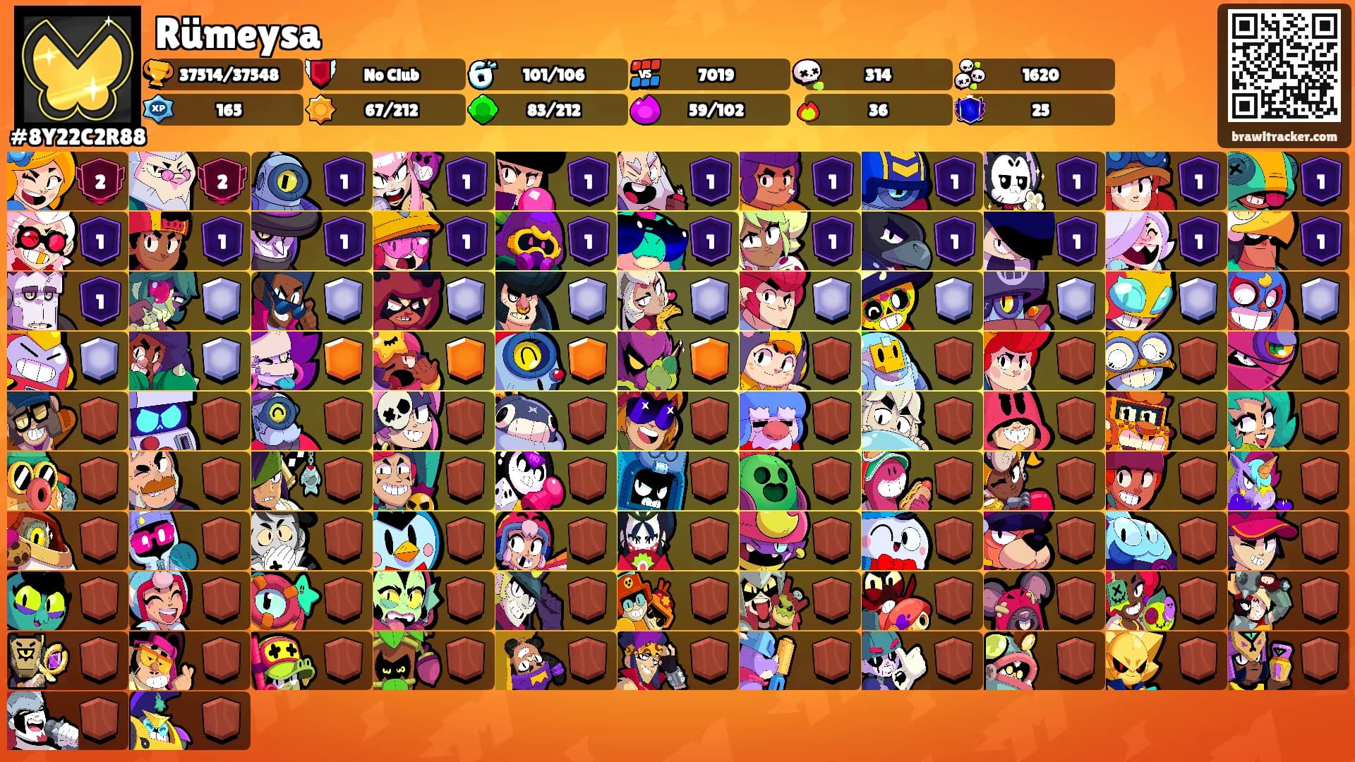 Rümeysa's Ranks