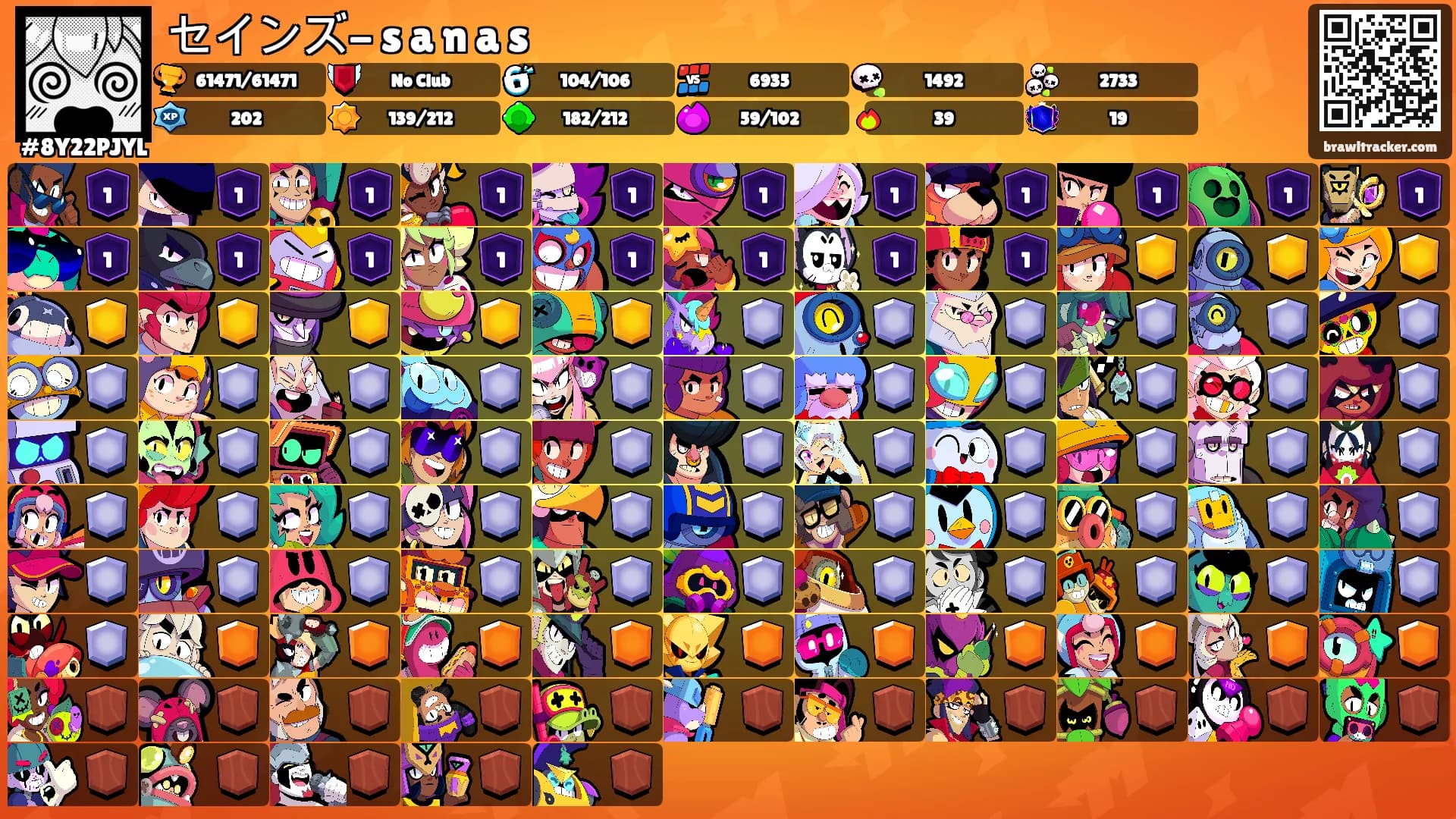 セインズ- s a n a s's Ranks