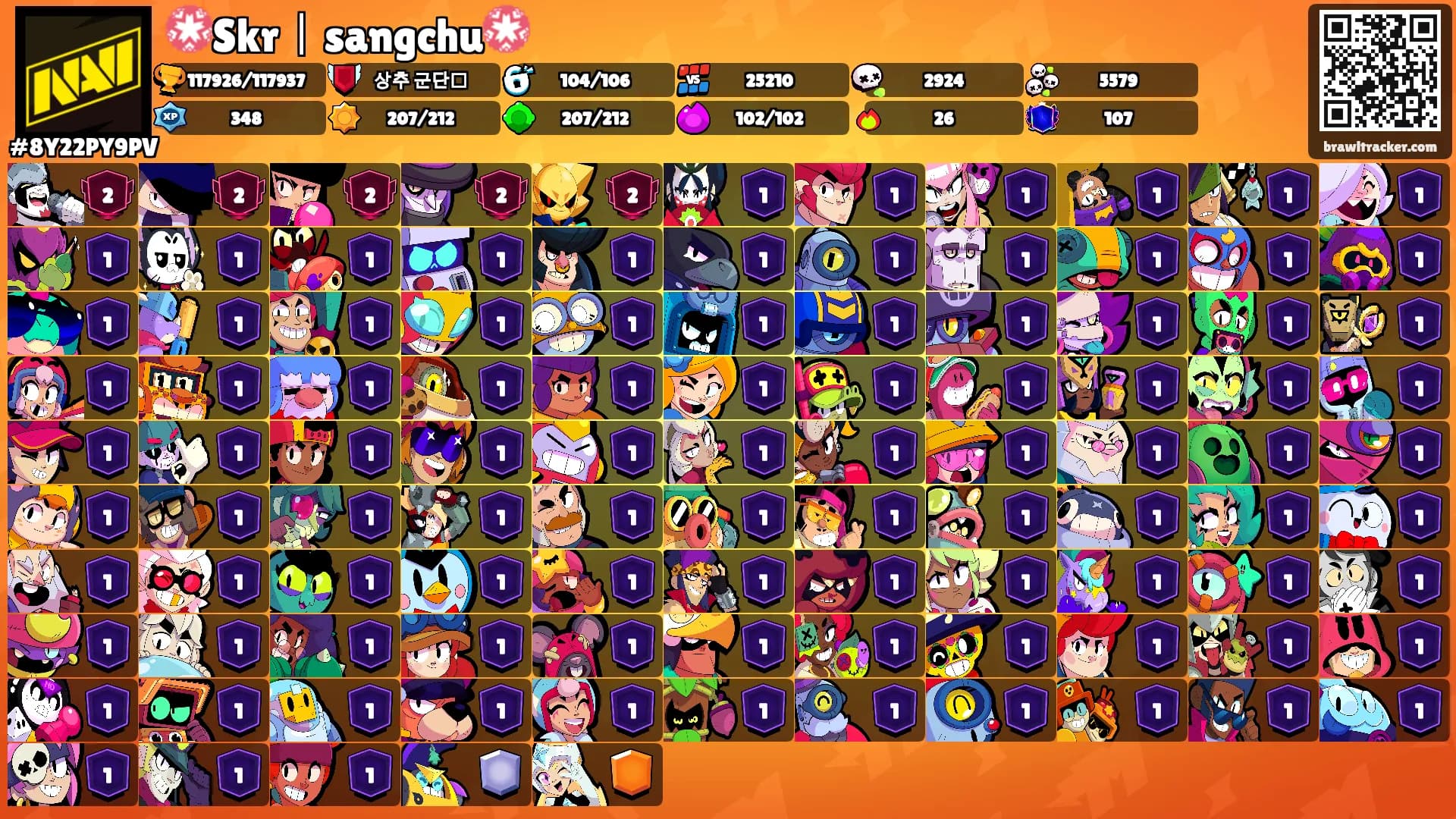 💮Skrㅣsangchu💮's Ranks