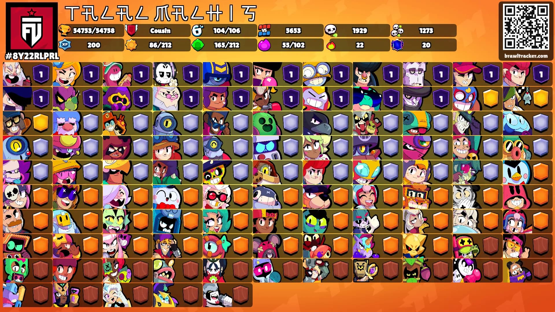 ㄒ卂ㄥ卂ㄥ 爪卂ㄥ卄丨丂's Ranks