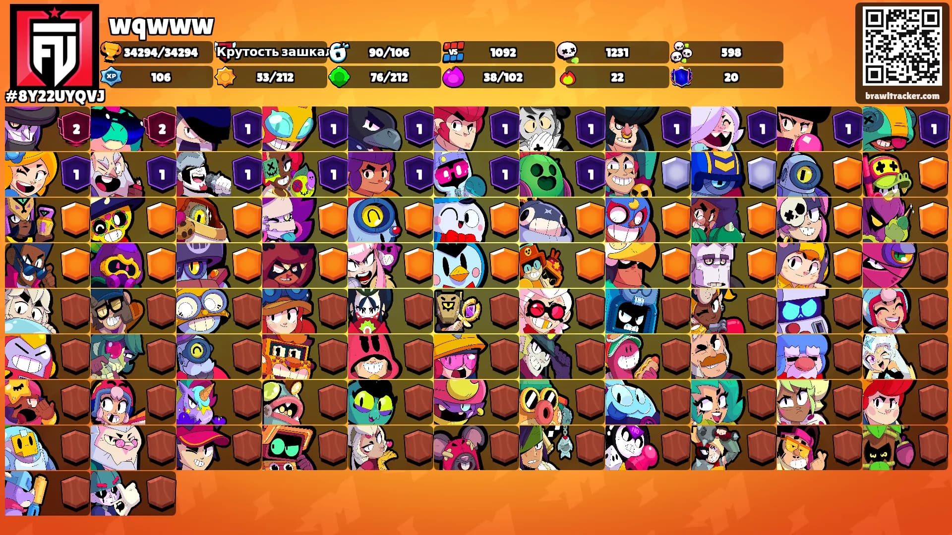wqwww's Ranks