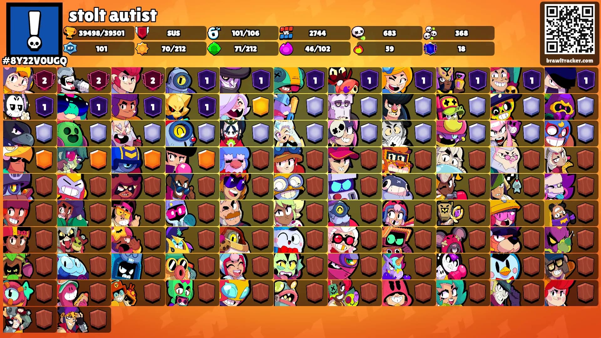 stolt autist's Ranks