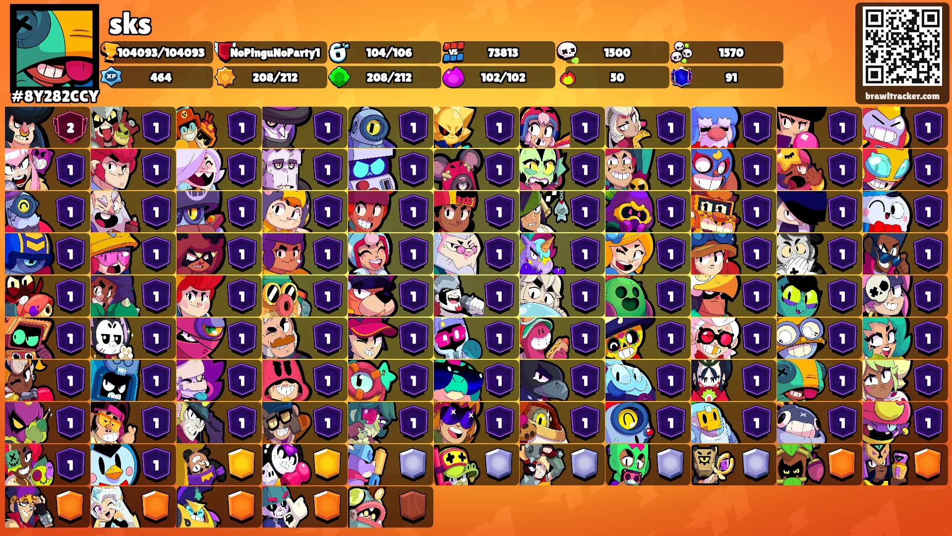 sks's Ranks