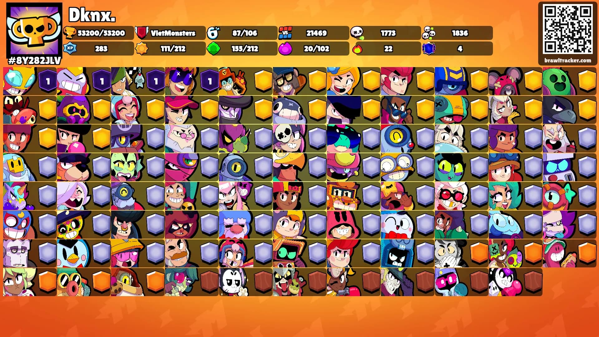 Dknx.'s Ranks