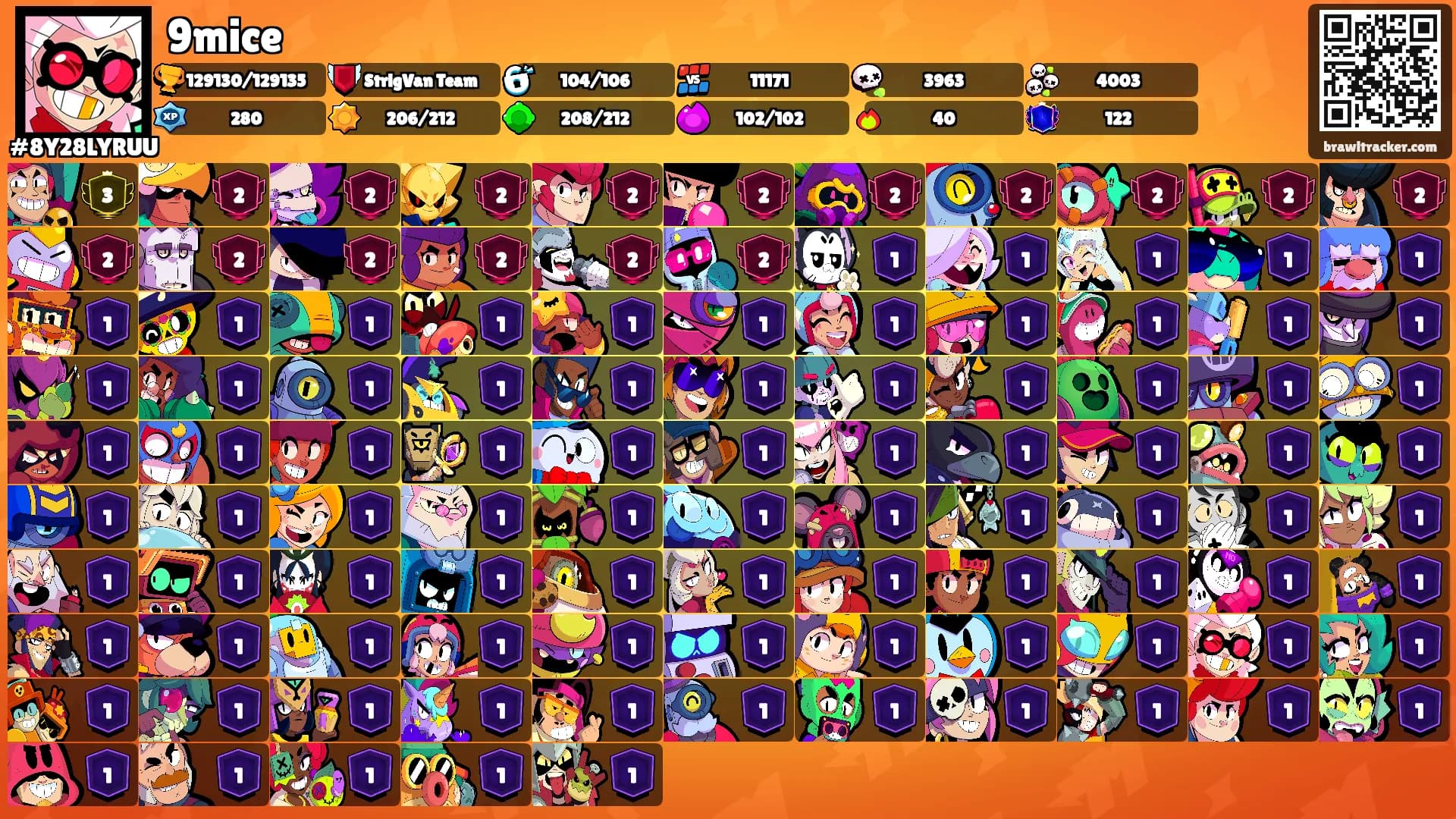 9mice's Ranks