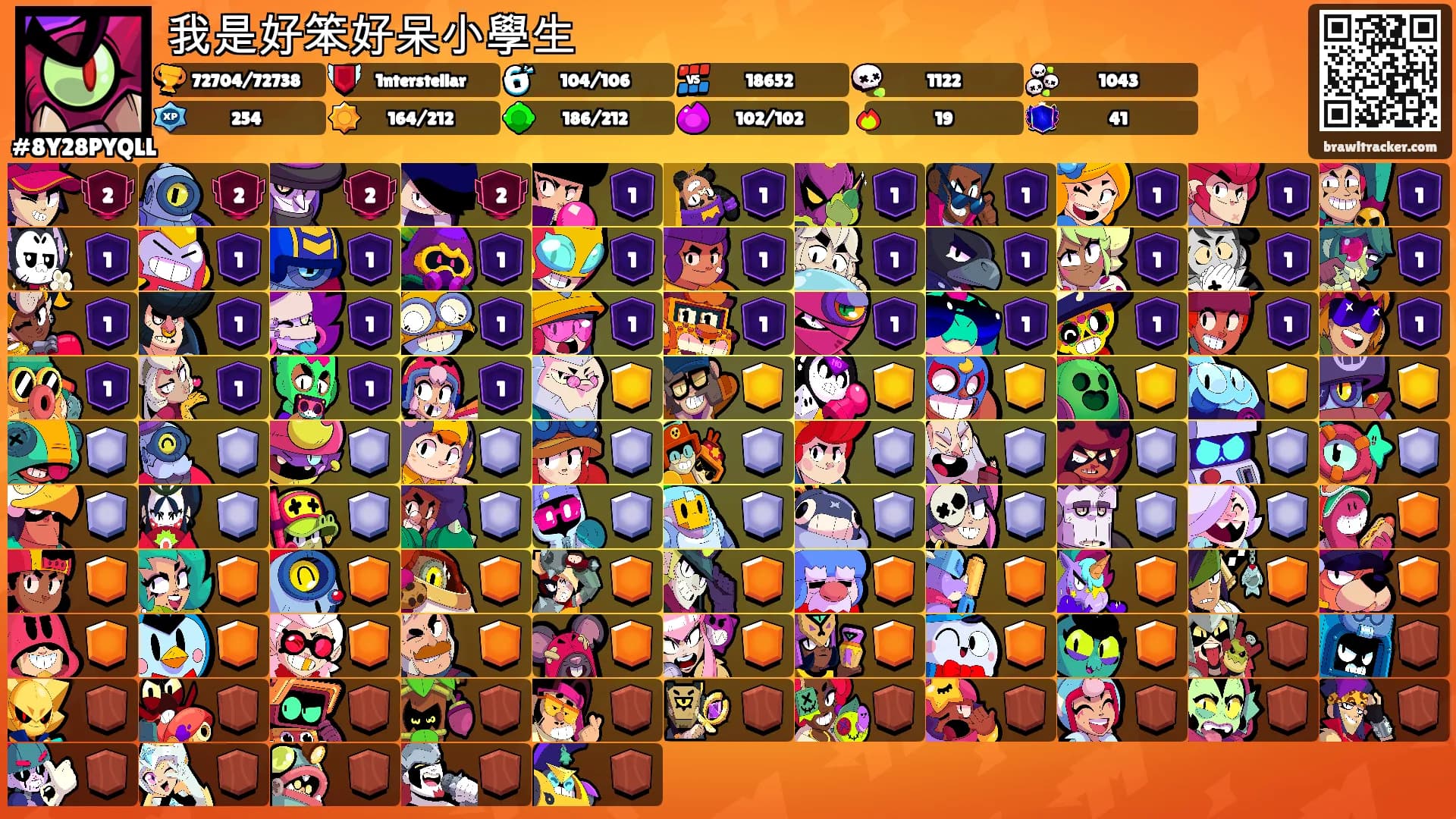 我是好笨好呆小學生's Ranks