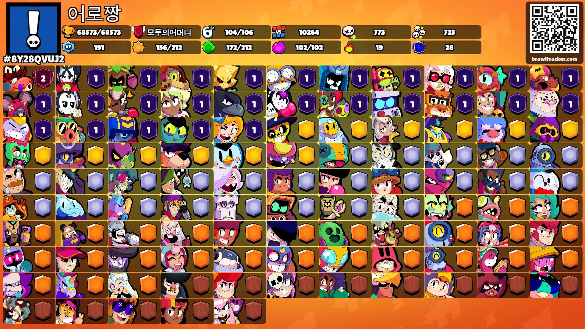 어로짱's Ranks