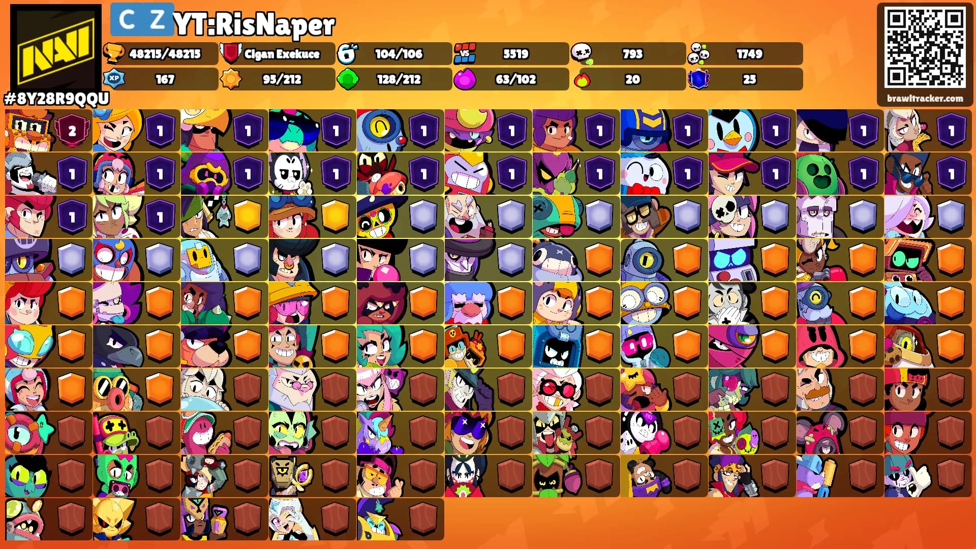 🇨🇿YT:RisNaper's Ranks