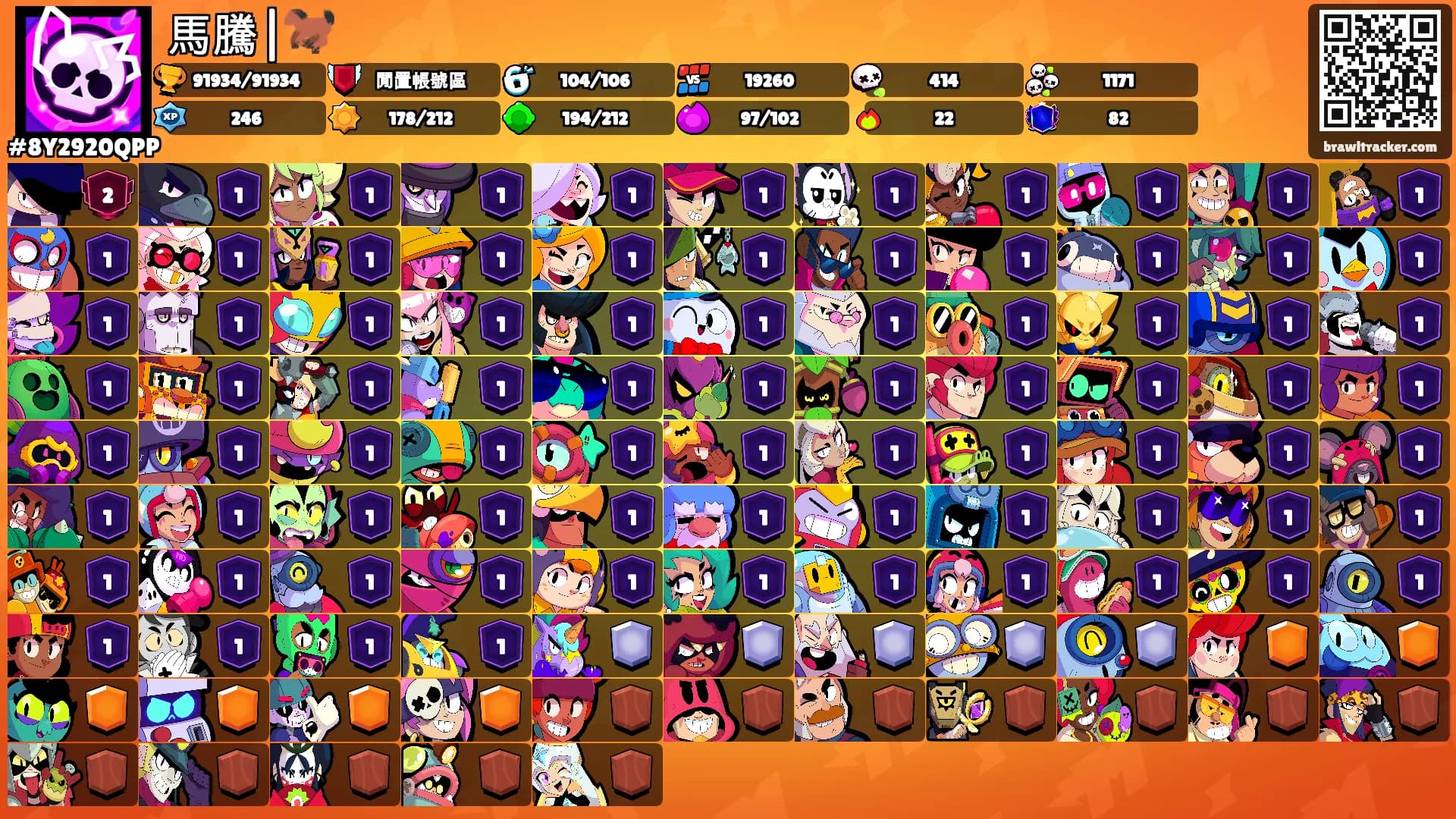 馬騰|🐎's Ranks