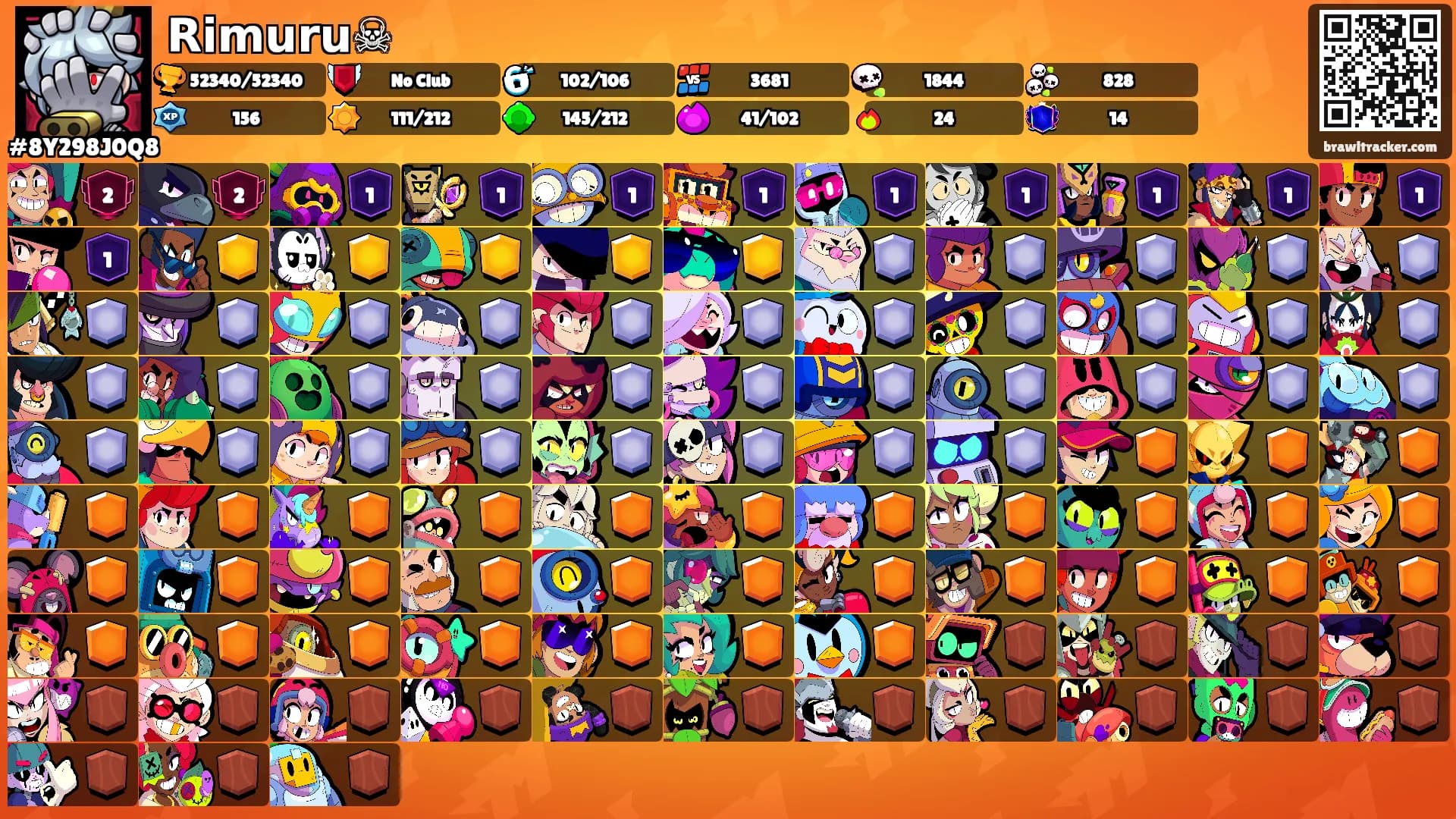 𝗥𝗶𝗺𝘂𝗿𝘂☠'s Ranks