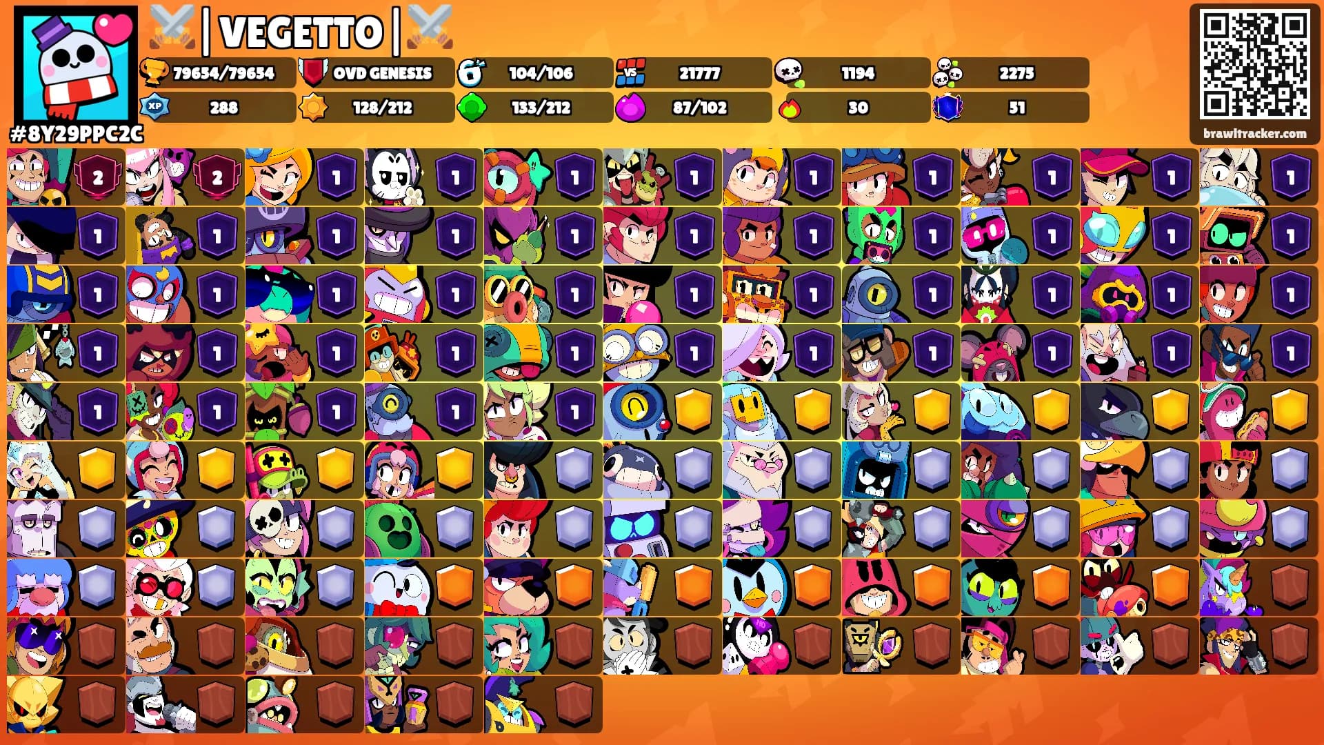 ⚔️|VEGETTO|⚔️'s Ranks